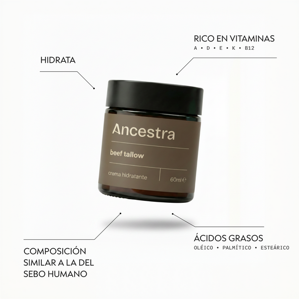 Ancestra